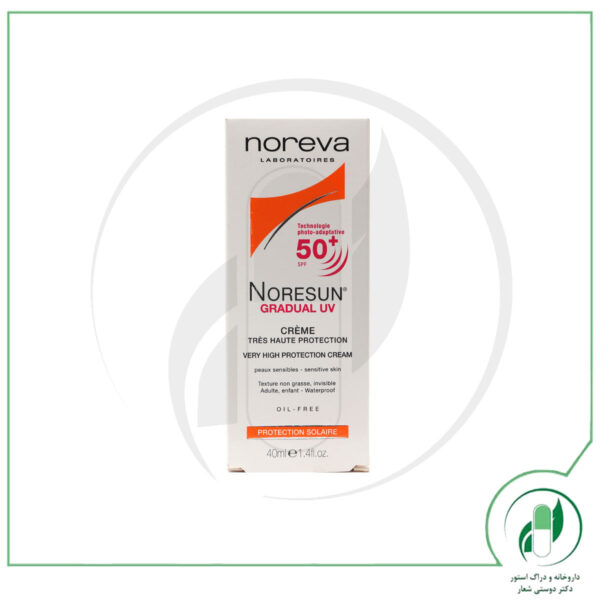 ضد آفتاب نورسان گرجوال SPF50 نوروا - Noreva - Image 2
