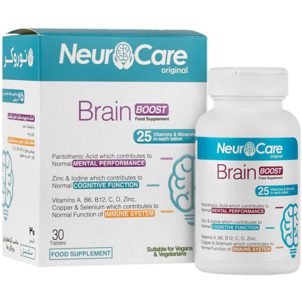 قرص نوروکر | هلث کر - Image 2