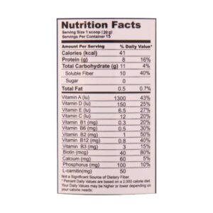 عکس دوم اسلیم فیت دوبیس داروخانه دکتر دوستی